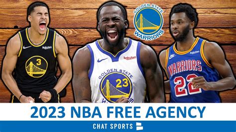 warriors roster 2023 free agents